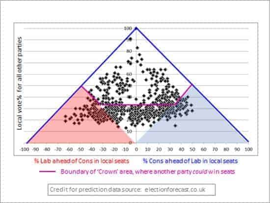 Dunleavy-Fig-2