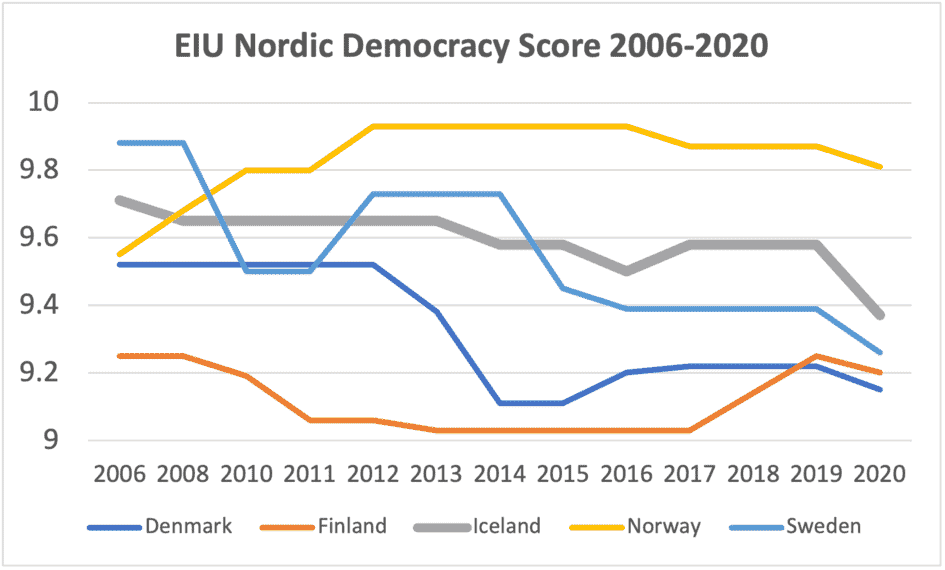 Iceland,corruption,oligarchs