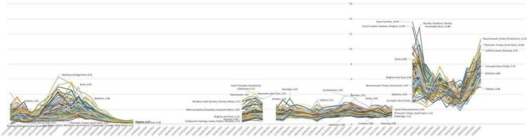 Covid-19,pandemic,infection,elderly,prevalence,immunity,vaccination,wave