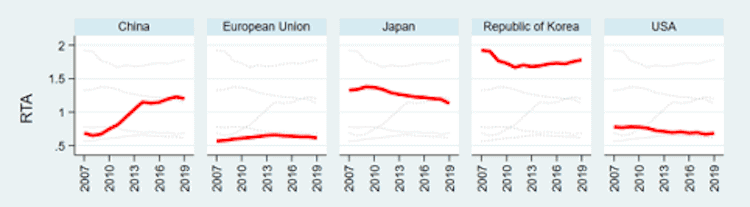 solar energy,photovoltaic,Europe,EU